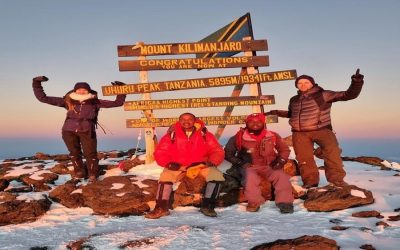 7 DAYS MACHAME ROUTE CLIMBING ITINERARY